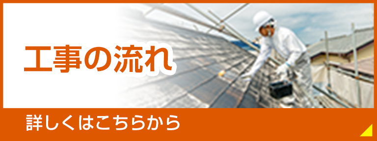 工事の流れ