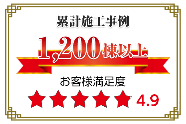 創業35年、まじめな塗装店です